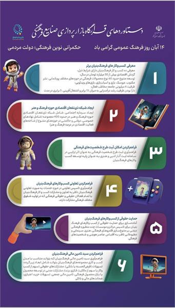دستاوردهای یکساله قرارگاه بازارپردازی صنایع فرهنگی در سال ۱۴۰۲