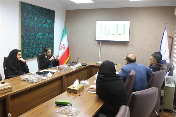 تبیین پیشران ها و راهبردهای دینداری با تمرکز بر مخاطب نوجوان و جوان