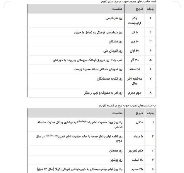 یاد روز قیام مردم سیستان به خونخواهی شهدای کربلا در تقویم کشور درج گردید