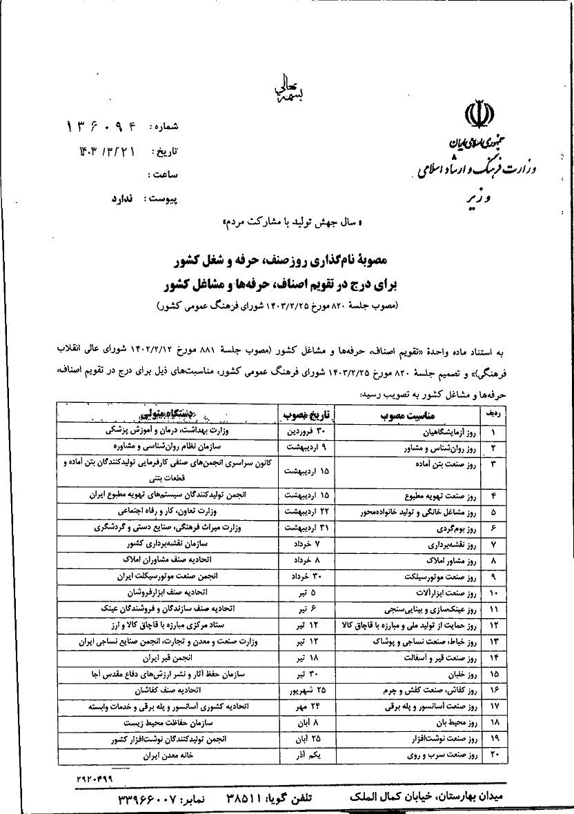 مصوبه روز صنف، حرفه و شغل کشور